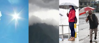 गण्डकी सहित चार प्रदेशमा आज मौसम आंशिकदेखि सामान्य बद्ली हुने