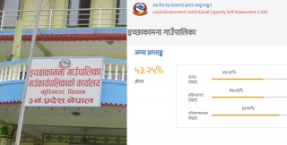 इच्छाकामना गाउँपालिका सहित चितवनका ४ पालिका स्वमुल्याङ्कनमा कमजोर देखियो