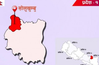 सोलुखुम्बुमा एकै रात वडा कार्यालय र विद्यालय सहित ६ वटा पसलमा चोरी 