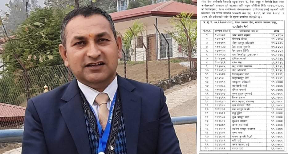 इच्छाकामनाका पूर्व प्रमुख प्रशासकीय अधिकृत लम्साल सहित ३० जना उपसचिवमा बढुवा सिफारिस (सूचीसहित)