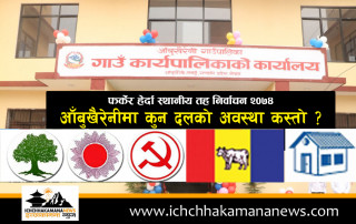 स्थानीय तह निर्वाचन परिणाम २०७४ लाई फर्केर हेर्दा : आँबुखैरेनीमा कुन दलको अवस्था कस्तो ? 
