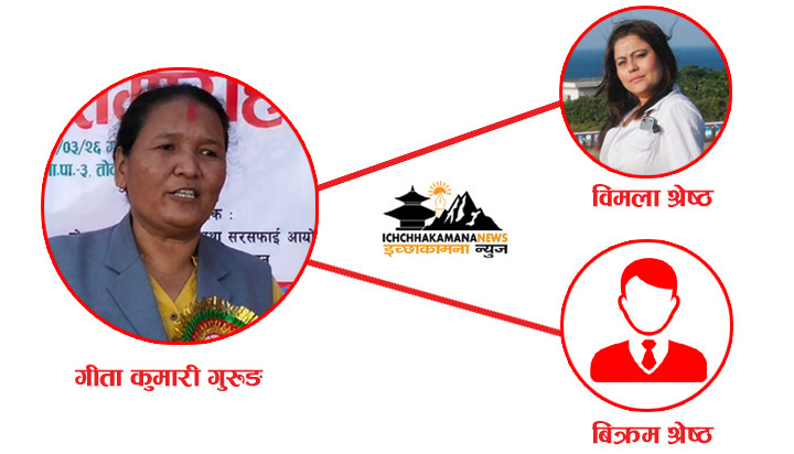 इच्छाकामनामा गठबन्धनका अध्यक्ष उम्मेद्वार विरुद्व काँग्रेस सभापतिका आफ्नै श्रीमती र सालो बागी 