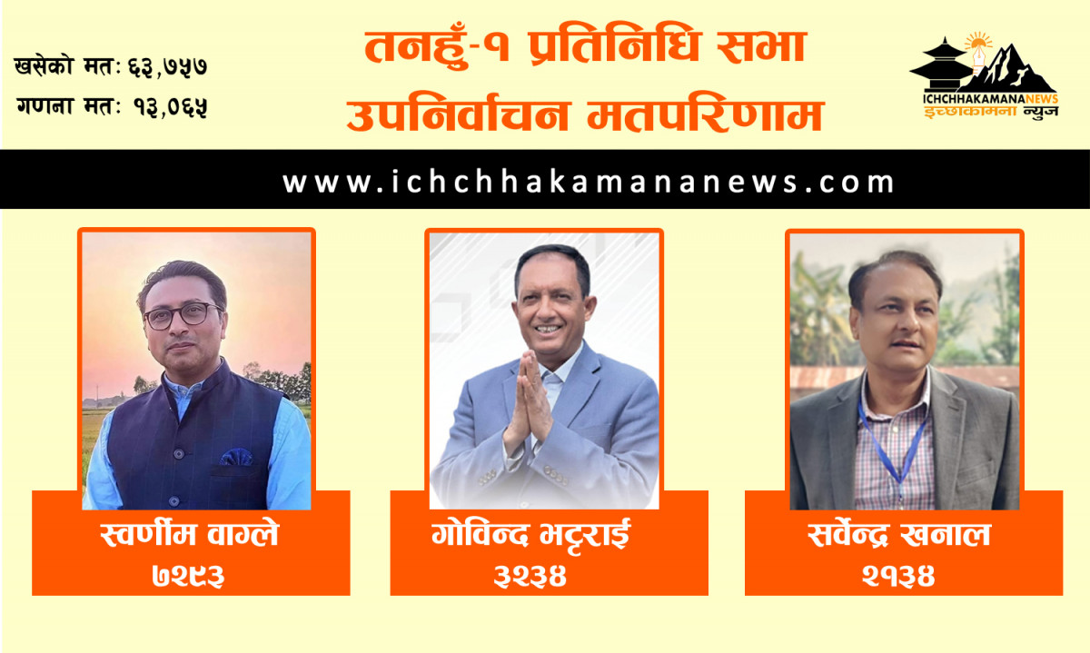 तनहुँ १ मा मतगणना जारी, दोब्बर भन्दा बढि मतले रास्वपाका स्वर्णीम वाग्ले अगाडी
