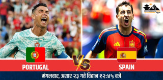 फिफा विश्वकप : पोर्चुगल र स्पेन अन्तिम १६ मा भिड्ने